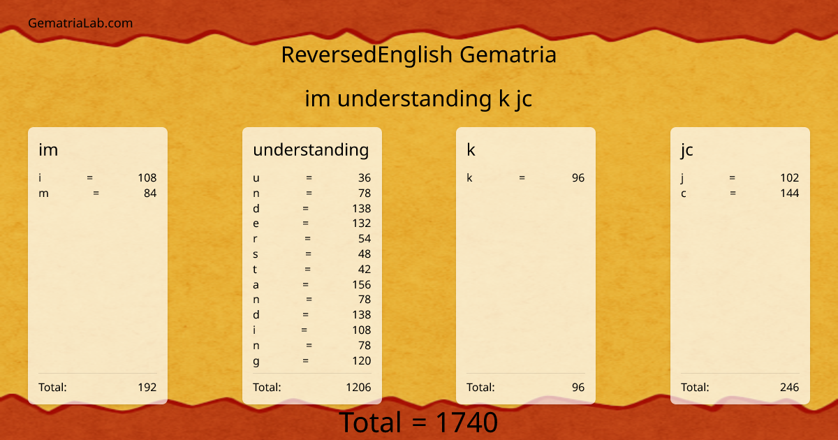 im understanding k jc in reversedEnglish Gematria